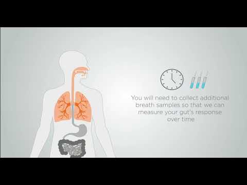 OMED Health Breath Testing Kit Overview