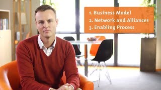 Doblin's 10 Types of Innovation®