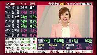 【大戶羅盤 籌碼動能】謝宗霖 1202 連線 股動錢潮 東森財經新聞 (圖)