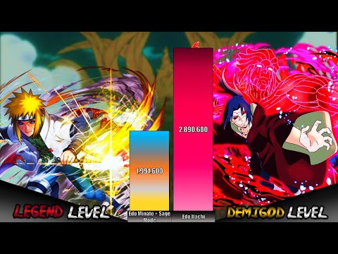 ITACHI VS MINATO POWER LEVEL // Deutsch II Neos