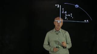 3.1 Coordinate System and Position Vector in 2D