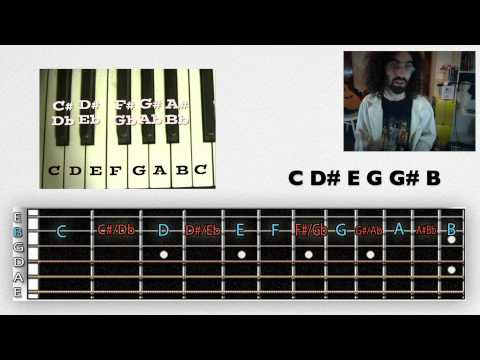 Identifying Notes/Whole Steps and Half Steps - Music Theory from the Ground Up Lesson 1