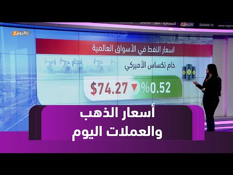 فيديو | تراجع أسعار الذهب تحت ضغط ارتفاع الدولار.. وتصريحات ترامب تتسبب بانخفاض النفط