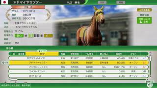【ウイニングポスト10】競馬の歴史をゲームで学ぶ#121