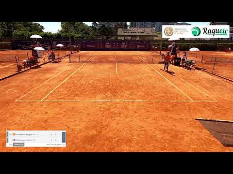 Angela Fita Boluda (ESP) vs. Martina Di Giuseppe (ITA), 1R main draw Del Monte Lisboa Belém Open