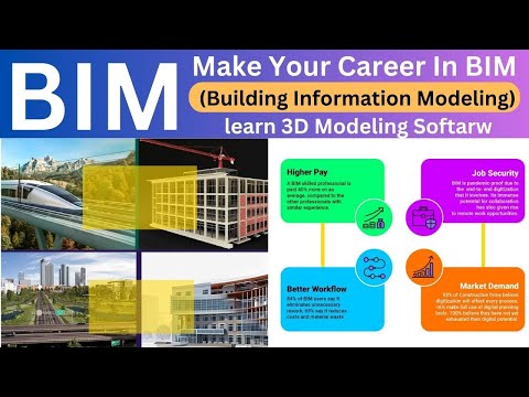 30 days Online Vocational Training Program Institution of Engineers India Rajasthan State Centre