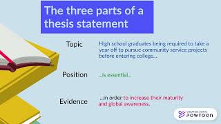Thesis Statement: Argumentative Essay