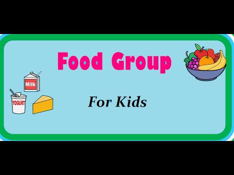 Food Pyramid - Nutrition Table - Food and its groups for kids