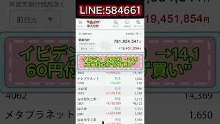 #株上昇トレンド #相場分析 #日本経済ニュース #円安相場 #株チャンス #投資判断 #日本株 #株式 #株式市場