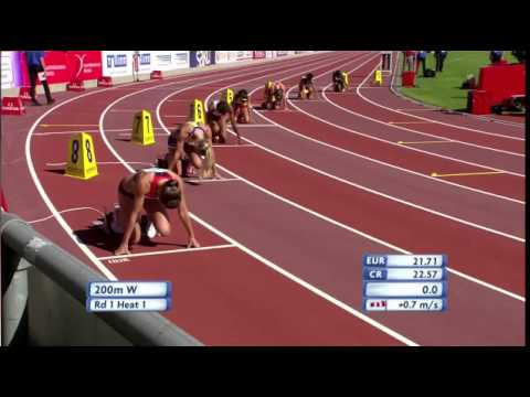 Johanelis 200m - European Athletics U23 Championships