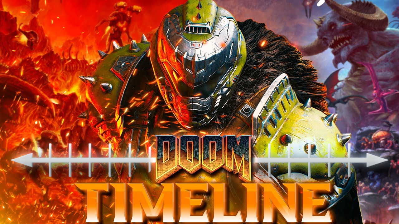 A Timeline Definitiva de DOOM | Edição BFG