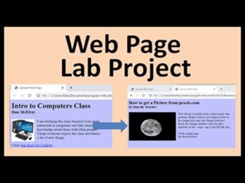 Web Page Lab Assignment