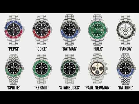 Every Rolex Nicknames Explained in 15 Minutes (Part 1)