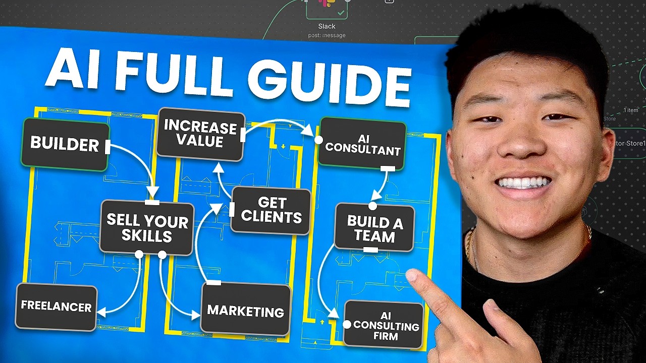 How I'd Make Money with AI in 2026 (if I had to Start Over)