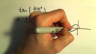 Half Angle Identities to Evaluate Trigonometric Expressions, Example 2