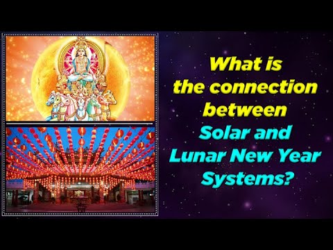 What is the connection between Solar and Lunar New Year Systems?