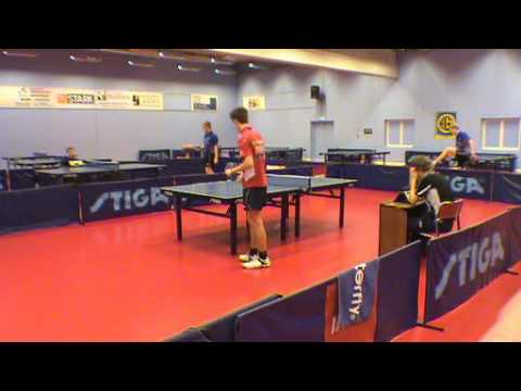 100219 Jundiv, Kasper Petersen - Christoffer Schlütter