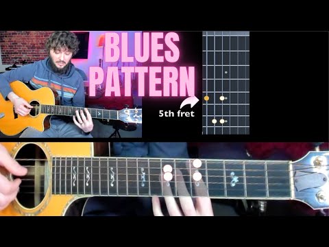 Use This Easy 4 Note Pattern to Jam Blues All Over the Neck!  A Blues Guitar Lesson with Tabs