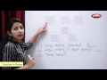 CBSE Class 2 Maths Chapter 2 Counting In Groups NCERT CBSE Maths Syllabus Count In Pairs