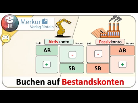 Posting rules for inventory accounts simply explained
