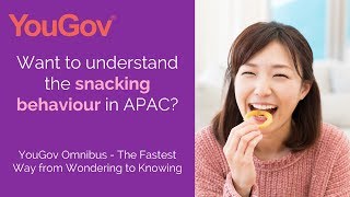 YouGov Omnibus Research Services - The Fastest Way from Wondering to Knowing