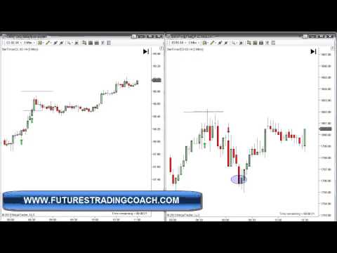 121913 -- Futures Trading Live Trading Alert Call Room - CL - ES