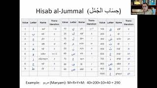 Saint Mary And Number 19