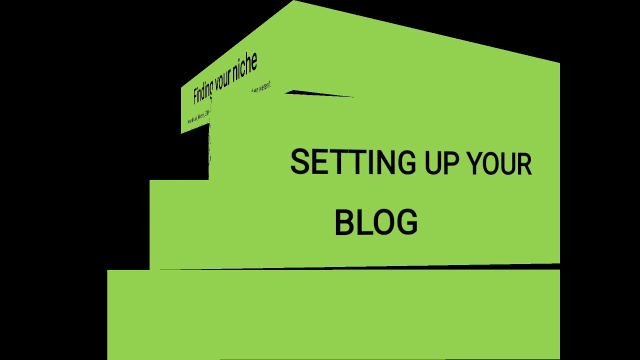 HOW TO WRITE A TRAVEL BLOG?