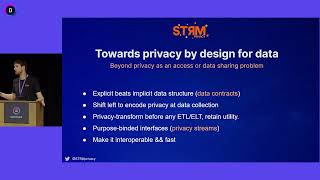 Data in, privacy out: data streams for the privacy age with STRM Privacy