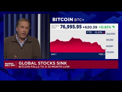Bitcoin could plunge to $40K: Zacks' John Blank