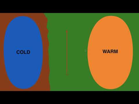 METR2023 - Lecture 16 - Segment 1: The Low-Level Jet