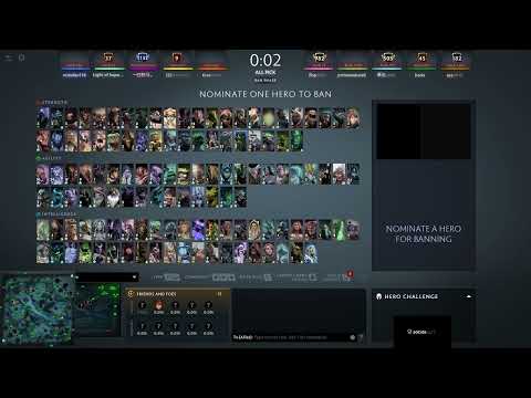 Topson predicts who will WIN Ti11 FINALS