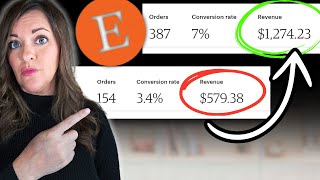 20 Daily Habits to DOUBLE Your Etsy Income $$