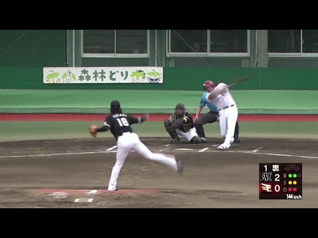 【ファーム】これぞ背番号18!! マリーンズ・二木康太 初回を3者連続三振に切る立ち上がり!! 2025年7月1日 東北楽天ゴールデンイーグルス 対 千葉ロッテマリーンズ