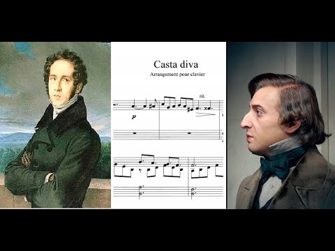 Bellini-Chopin ~ Casta Diva for Piano Solo