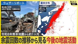 【令和8年熊本地震から約1ヶ月】余震回数の推移から見る今後の地震活動の見通し〈ウェザーニュース気象予報士解説〉