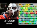 MF DOOM Doomsday Rhyme Check Lyric Video