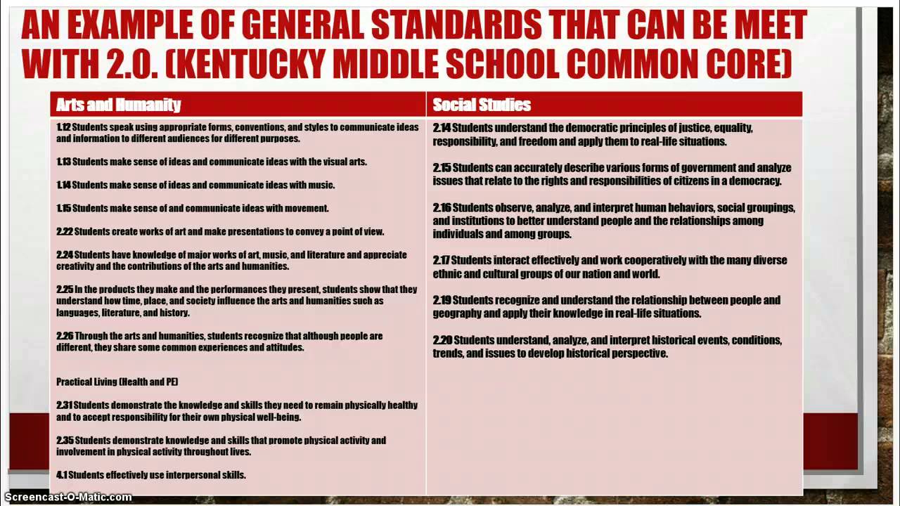 Web 2.0 Tools Power Point Presentation