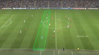 Stats Perform Playing Styles: Direct Play