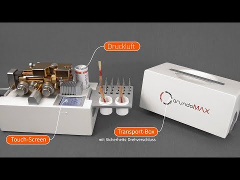 arundoMAX Vollautomatikmodul für Ihren Außenhobel