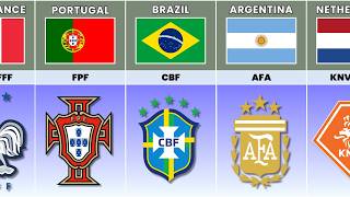 National Football Teams Logo From Different Countries