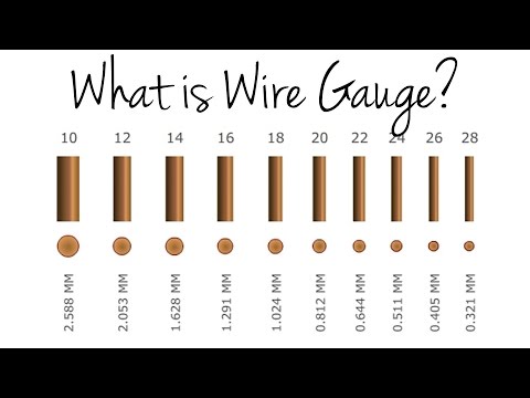 What is Wire Gauge?