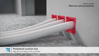 B² Wall and ceiling transitions