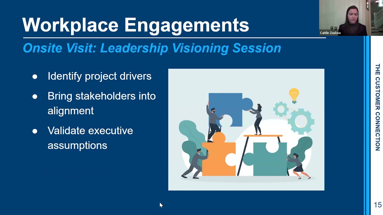 GSA Region 3 - Exploring Workplace Strategies