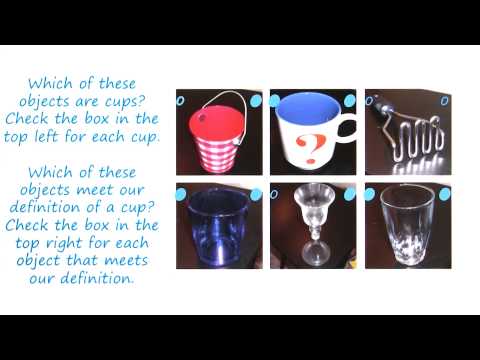 Exercise Identifying a Cup Quiz Solution Georgia Tech KBAI Part 5