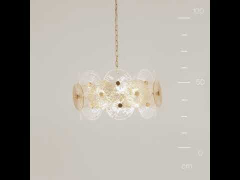 Превью видео