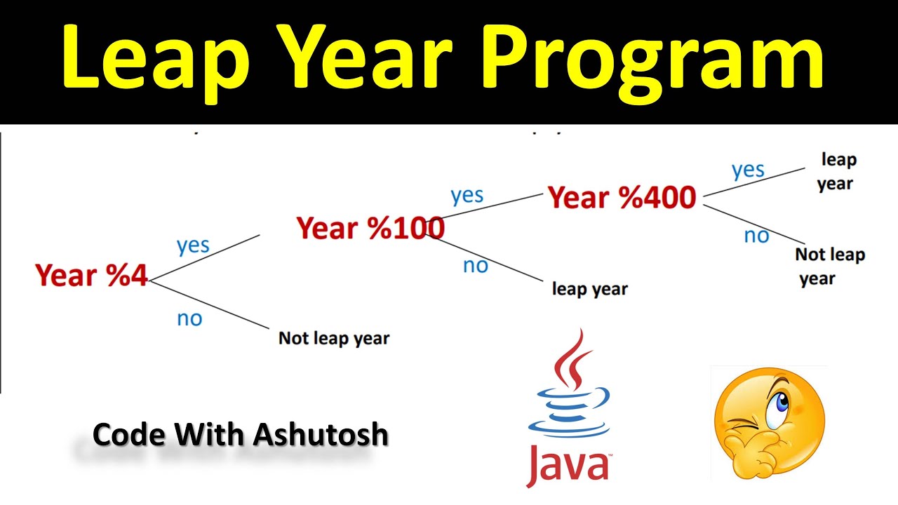 java program to check leap year | simple and efficient explanation