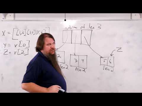 Python Intro Ep 20 Multidimensional Data Structures