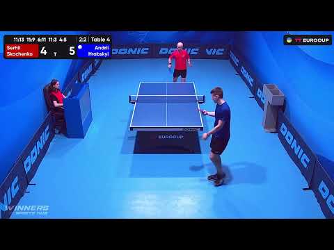 09:55 Serhii Skachenko  - Andrii Hrabskyi 21.09.2023 TT Euro.Cup Ukraine Master. TABLE 4