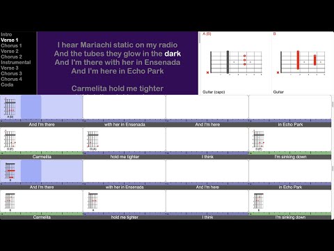 Carmelita - Warren Zevon